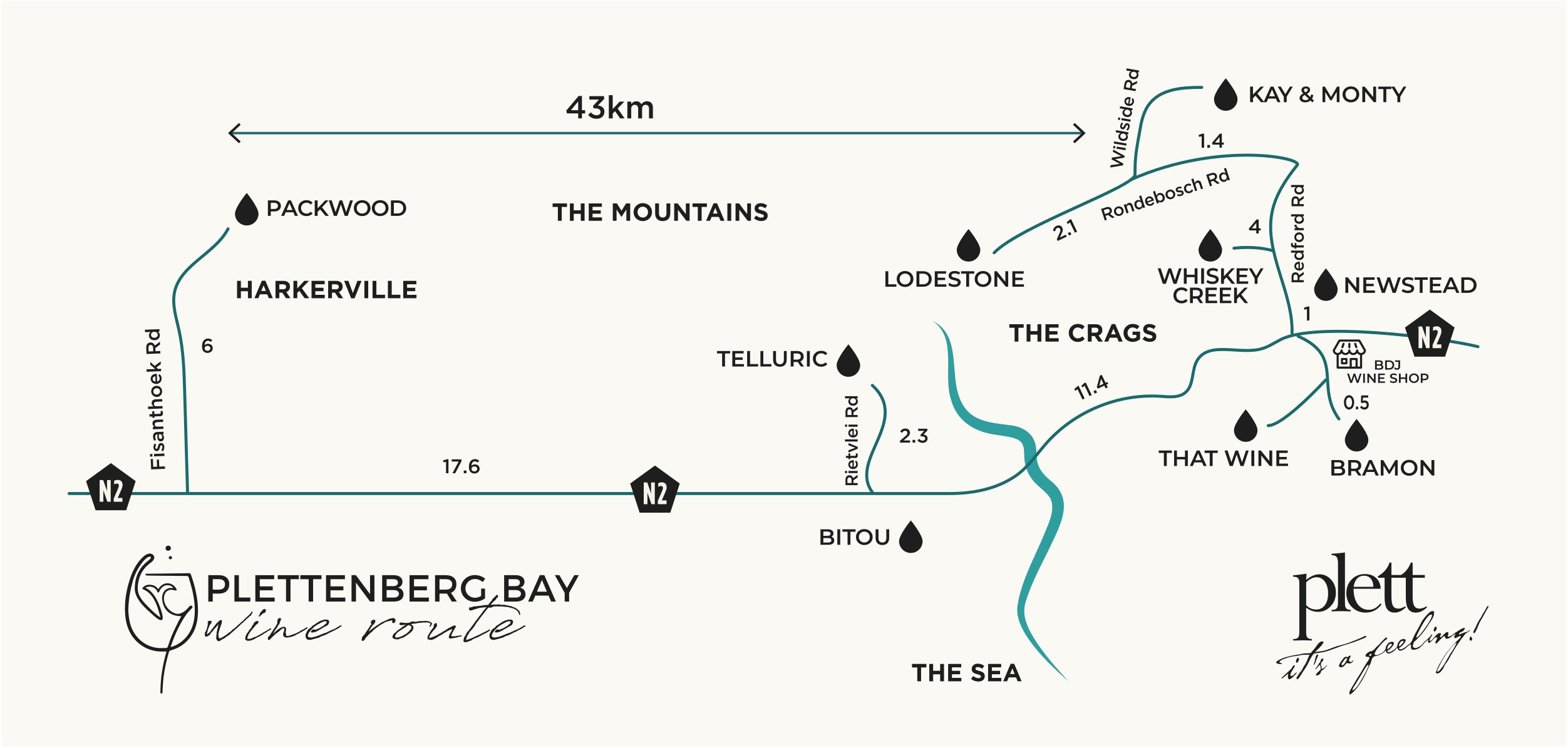 Plett Wine Route Map